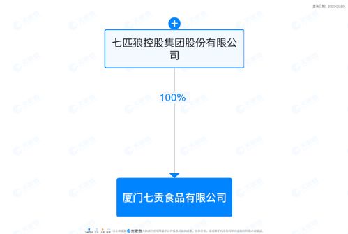 七匹狼控股進(jìn)軍食品行業(yè)，廈門(mén)成立食品新公司注冊(cè)資本達(dá)5000萬(wàn)元
